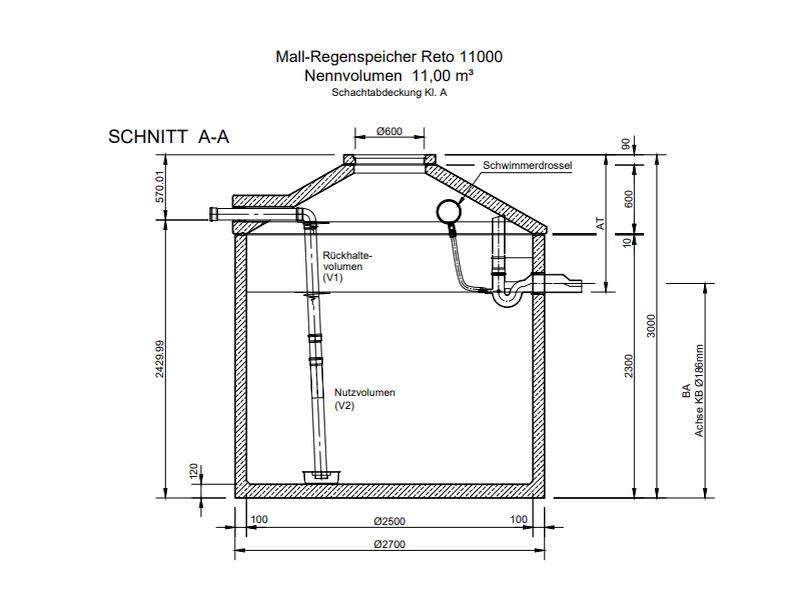 Mall Retentionszisterne Reto 11000 Liter, begehbar