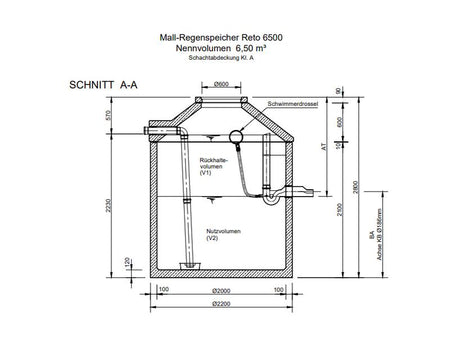 Mall Retentionszisterne Reto 6500 Liter, begehbar