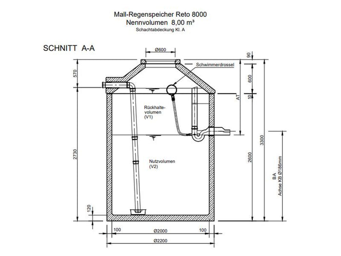 Mall Retentionszisterne Reto 8000 Liter, begehbar