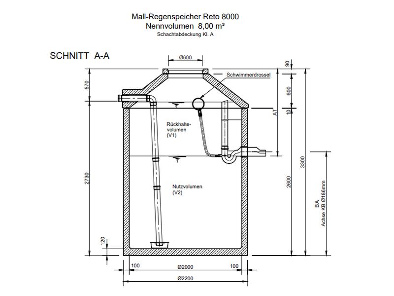 Mall Retentionszisterne Reto 8000 Liter, begehbar