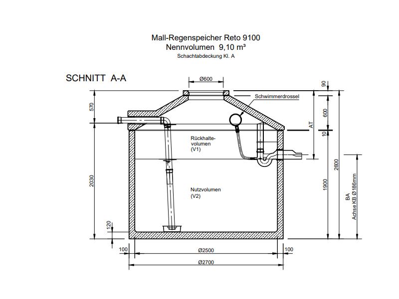 Mall Retentionszisterne Reto 9100 Liter, begehbar
