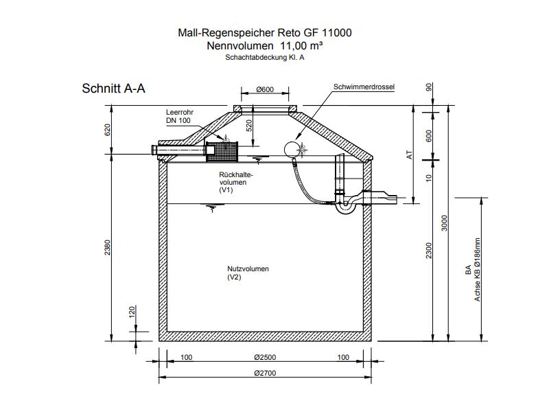 Mall Retentionszisterne Reto Family 11000 Liter, begehbar, mit Gartenfilter
