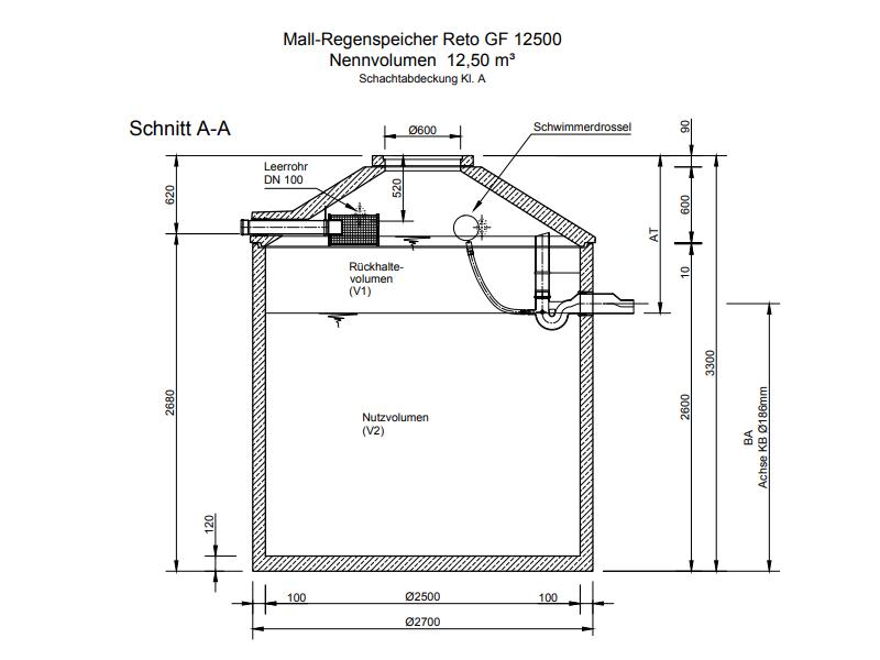 Mall Retentionszisterne Reto Family 12500 Liter, begehbar, mit Gartenfilter
