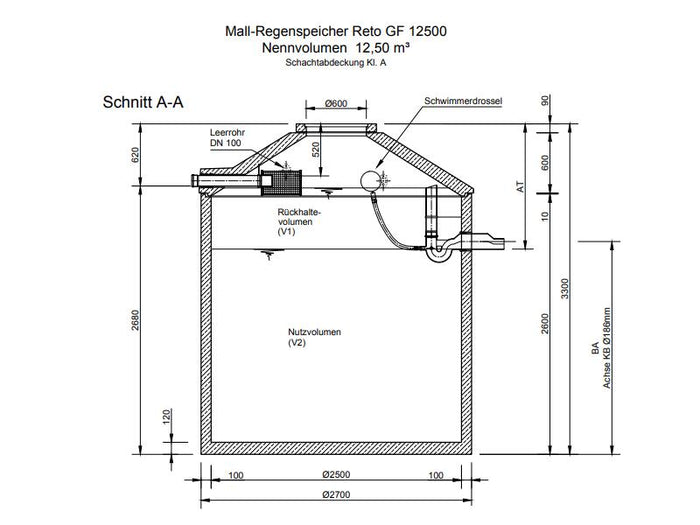 Mall Retentionszisterne Reto Family 12500 Liter, begehbar, mit Gartenfilter