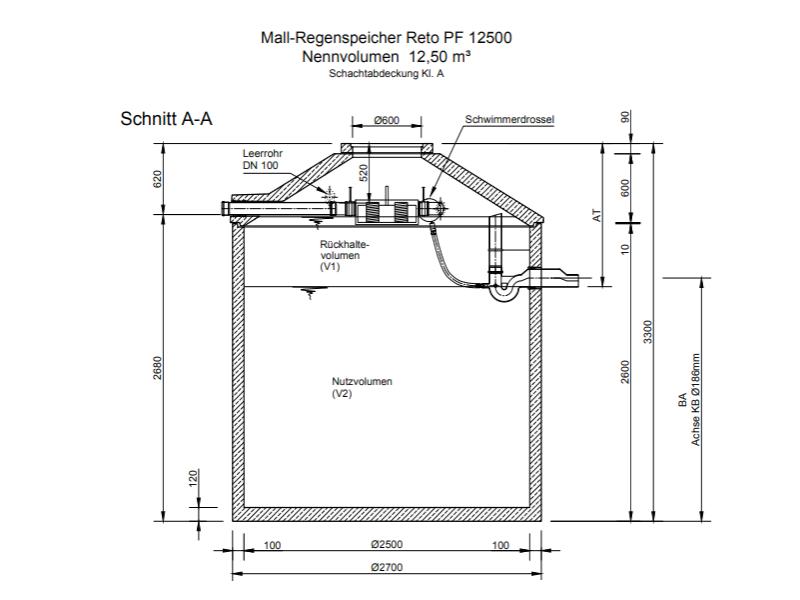 Mall Retentionszisterne Reto Family 12500 Liter, begehbar, mit Spaltsiebfilter