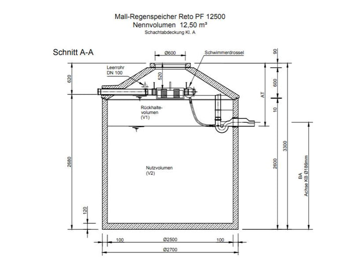 Mall Retentionszisterne Reto Family 12500 Liter, begehbar, mit Spaltsiebfilter