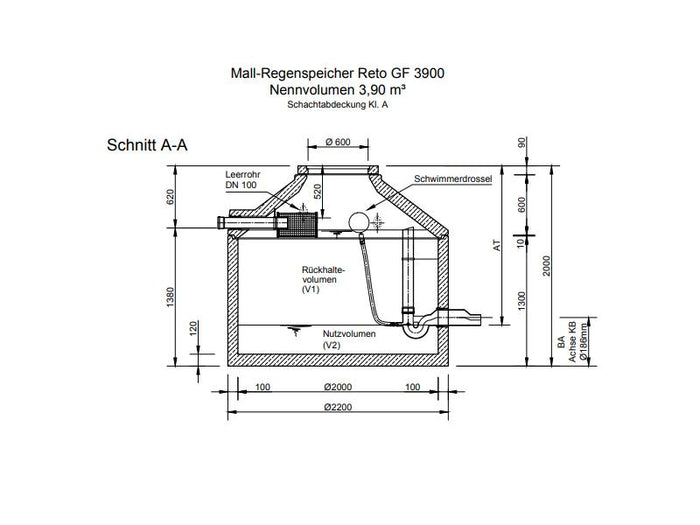 Mall Retentionszisterne Reto Family 3900 Liter, begehbar, mit Gartenfilter