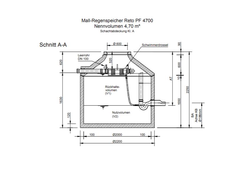Mall Retentionszisterne Reto Family 4700 Liter, begehbar, mit Spaltsiebfilter