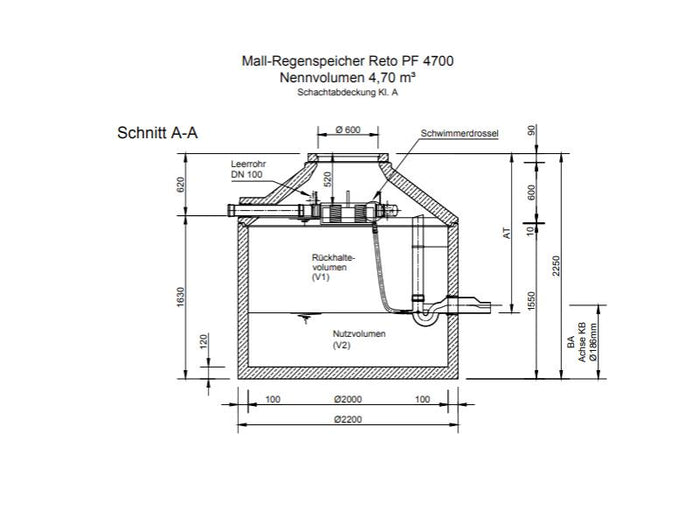 Mall Retentionszisterne Reto Family 4700 Liter, begehbar, mit Spaltsiebfilter