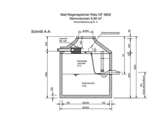 Mall Retentionszisterne Reto Family 5800 Liter, begehbar, mit Gartenfilter