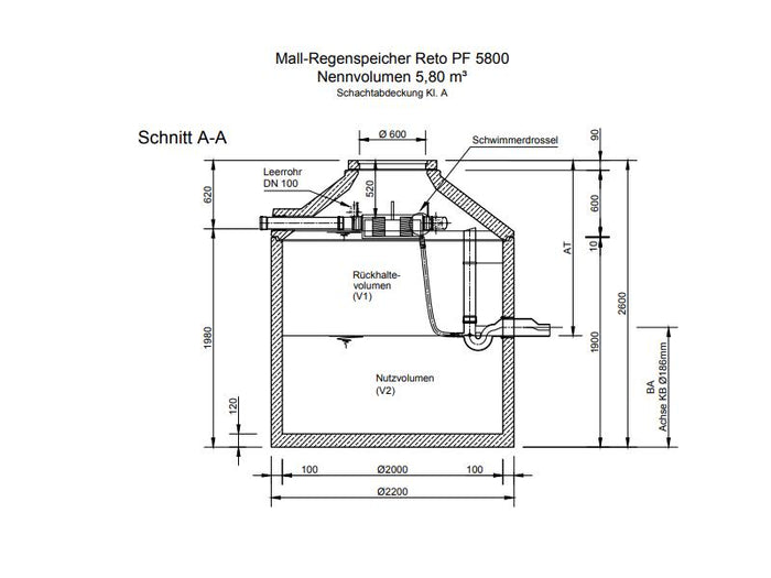 Mall Retentionszisterne Reto Family 5800 Liter, begehbar, mit Spaltsiebfilter