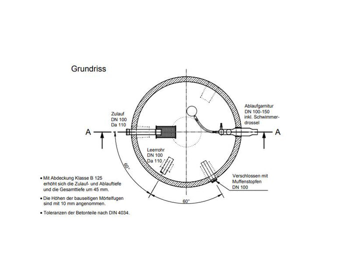 Mall Retentionszisterne Reto Family 6500 Liter, begehbar, mit Gartenfilter