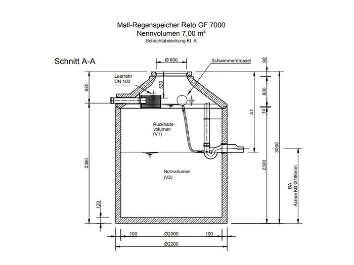 Mall Retentionszisterne Reto Family 7000 Liter, begehbar, mit Gartenfilter