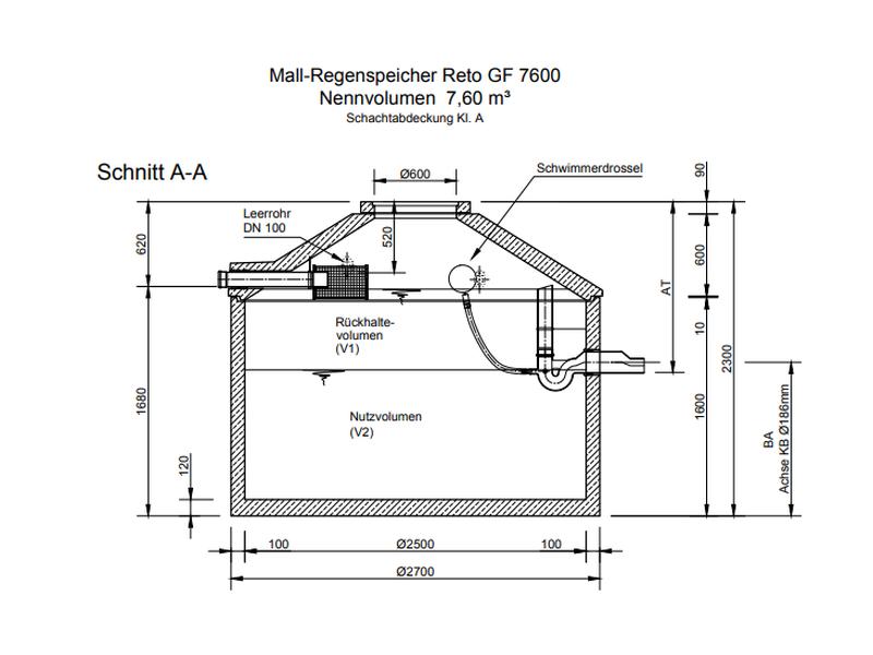 Mall Retentionszisterne Reto Family 7600 Liter, begehbar, mit Gartenfilter