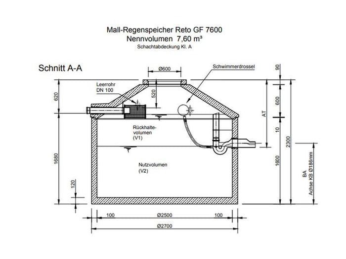 Mall Retentionszisterne Reto Family 7600 Liter, begehbar, mit Gartenfilter