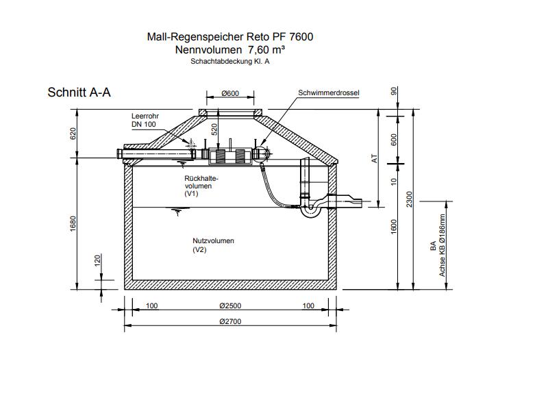 Mall Retentionszisterne Reto Family 7600 Liter, begehbar, mit Spaltsiebfilter