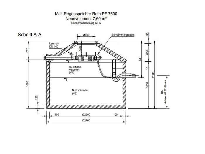 Mall Retentionszisterne Reto Family 7600 Liter, begehbar, mit Spaltsiebfilter