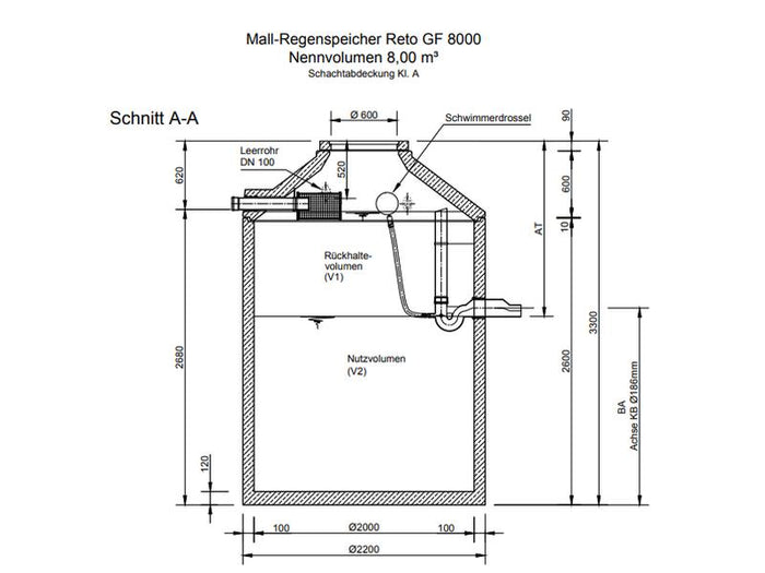 Mall Retentionszisterne Reto Family 8000 Liter, begehbar, mit Gartenfilter