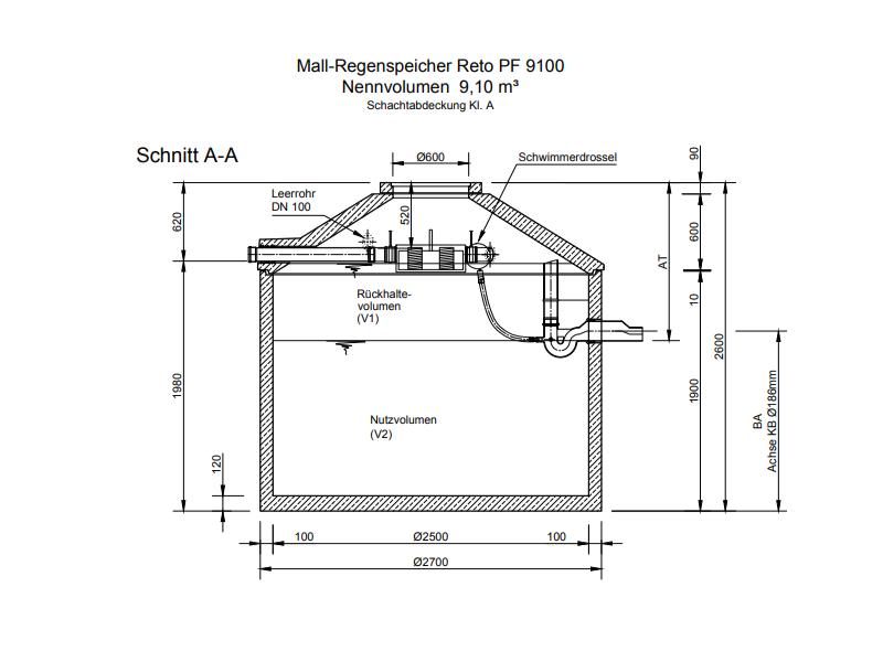 Mall Retentionszisterne Reto Family 9100 Liter, begehbar, mit Spaltsiebfilter