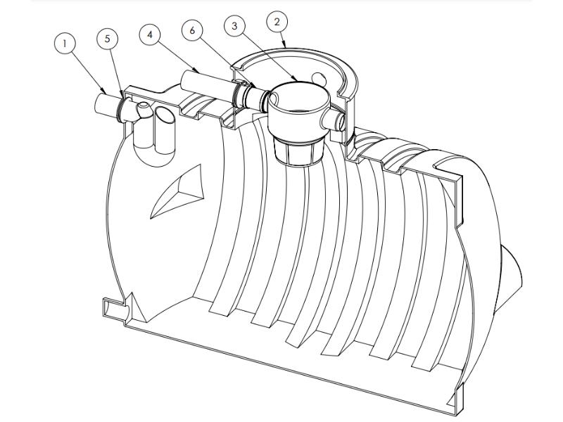 Nautilus Zisterne Ozeanis 4.000 Liter mit Korbfilter & Siphon