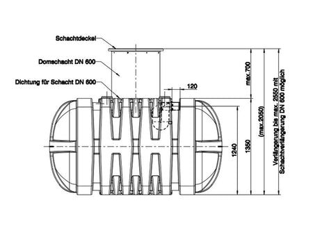 Roth Flachtank - Zisterne Twinbloc 5000 Liter mit höhenverstabllbarem Domschacht und Abdeckung