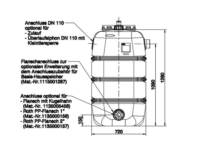 Roth Regenwasser  Basis-Hausspeicher 1100 Liter