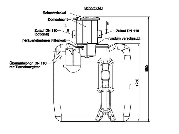 Roth Regenwasser Sammelbehälter 1000 Liter inkl. Filterkorb