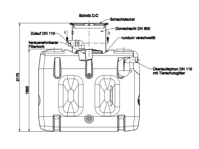 Roth Regenwasser Sammelbehälter 2000 Liter inkl. Filterkorb