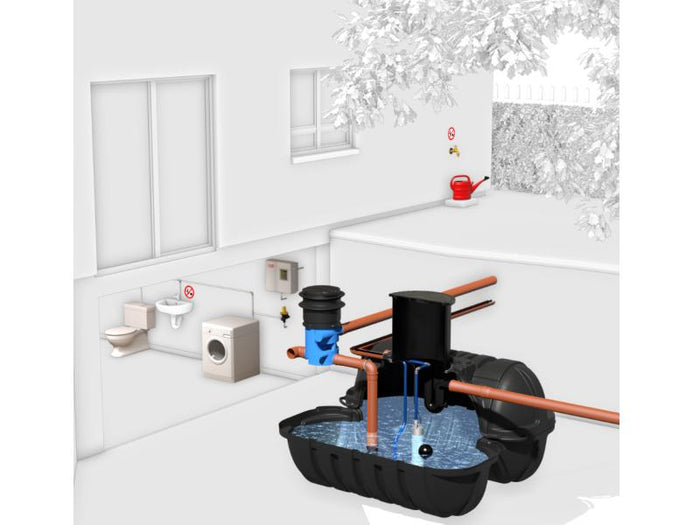 Roth Regenwasseranlage für Haus&Garten 10000 Liter (2 x 5000 L), mit Tauchdruckpumpe und Nachspeisun