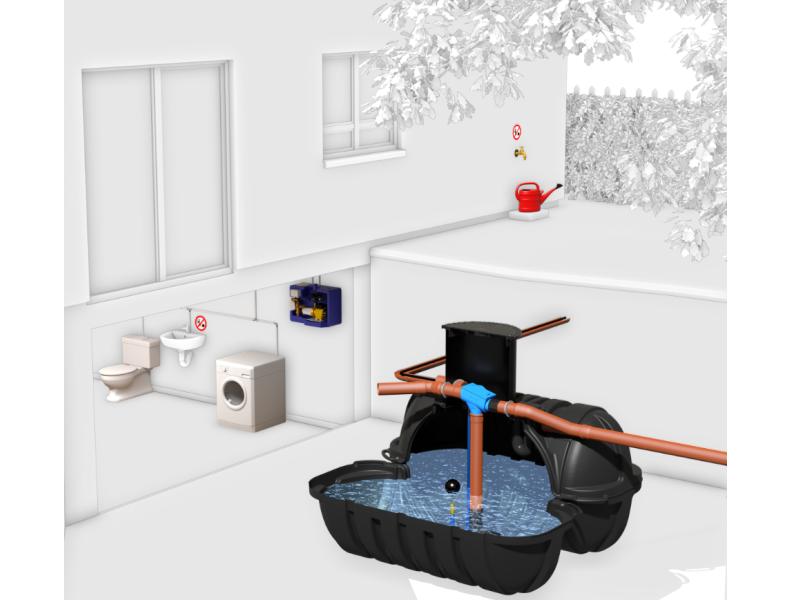 Roth Regenwasseranlage für Haus&Garten, 7000 Liter (2 x 3500 L), mit Flachtank & Pumpen-Modul Komfor