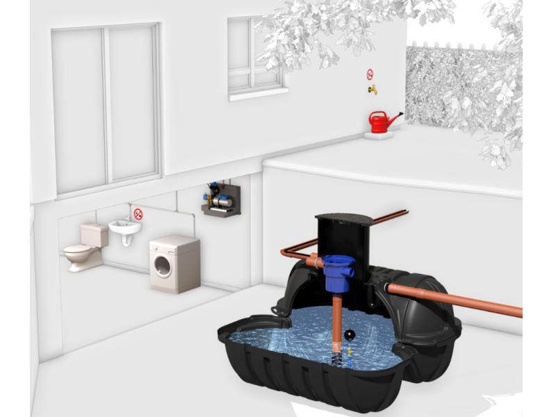 Roth Regenwasseranlage für Hausanschluss ECO, 7000 Liter (2 x 3500 L), mit Flachtank & Pumpen-Modul 