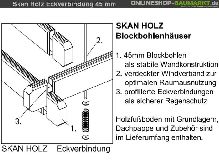 Skan Holz Blockbohlenhaus Esbjerg Größe 1, 380 x 520 cm