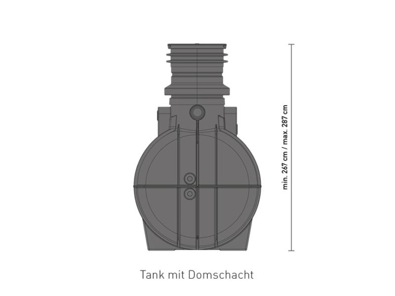 Speidel Regenwasser Komplettanlage Comfort für Haus&Garten, 5000 Liter