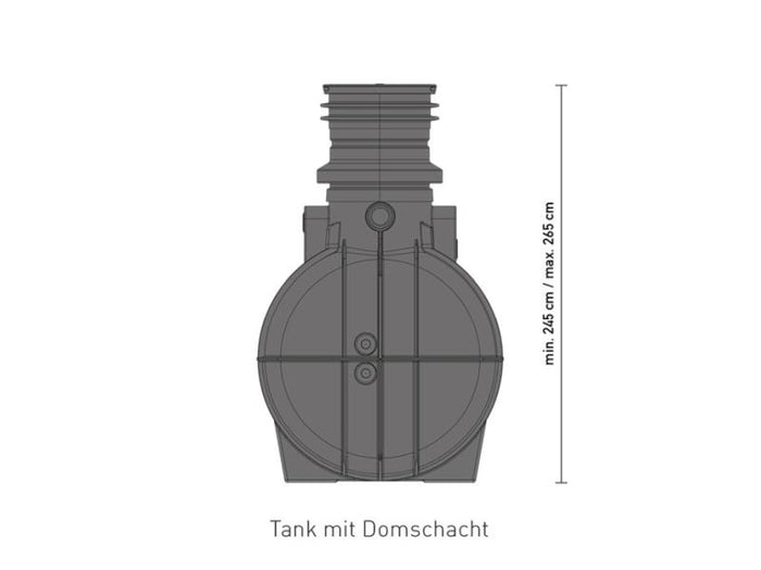Speidel Regenwasser Komplettanlage Standard für Haus&Garten, 4000 Liter - befahrbar