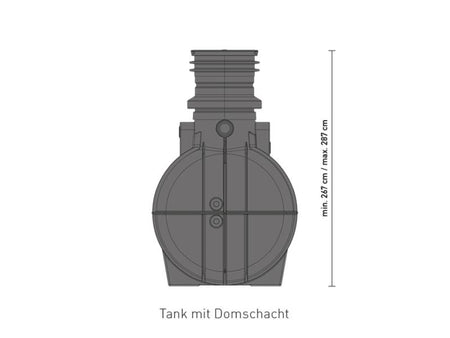 Speidel Regenwasser Komplettanlage Standard für Haus&Garten, 5000 Liter - befahrbar