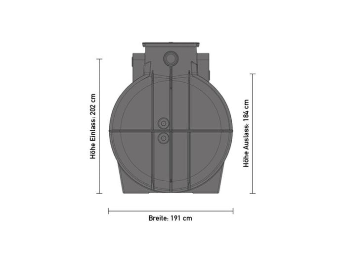 Speidel Regenwasser Komplettanlage Standard für Haus&Garten, 5000 Liter - befahrbar