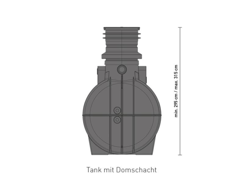 Speidel Regenwasser Komplettanlage Standard für Haus&Garten, 7500 Liter - befahrbar