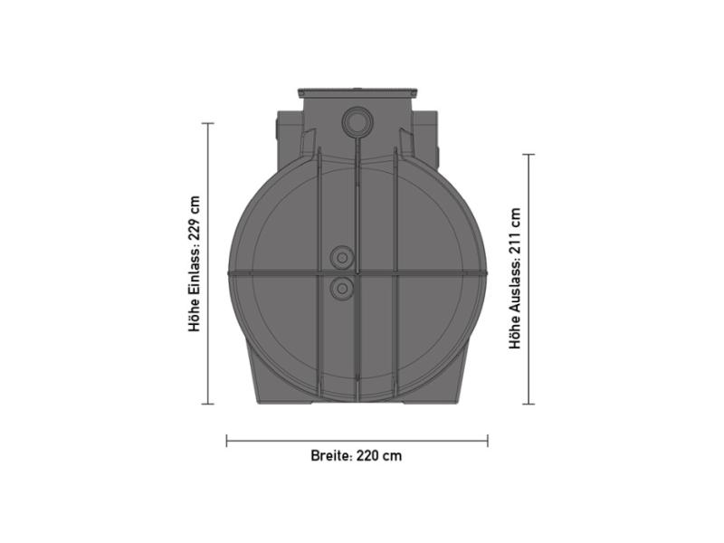 Speidel Regenwasser Komplettanlage Standard für Haus&Garten, 7500 Liter - befahrbar
