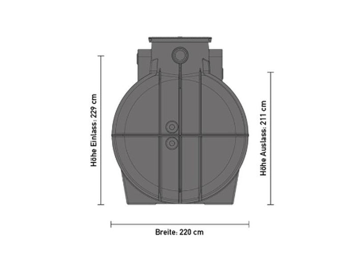 Speidel Zisternen-Komplett-Set Garten Standard 7500 Liter