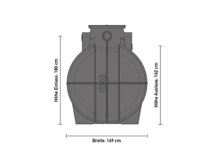 Speidel Zisternen Set Garten Eco 4000 Liter mit Tankabdeckung und Korbfilter