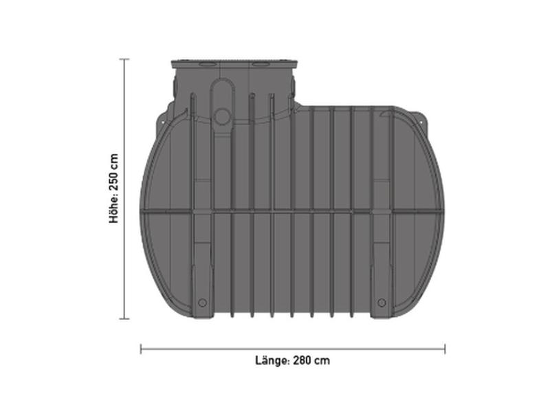 Speidel Zisternen-Set Garten Eco 7500 Liter mit Tankabdeckung und Korbfilter