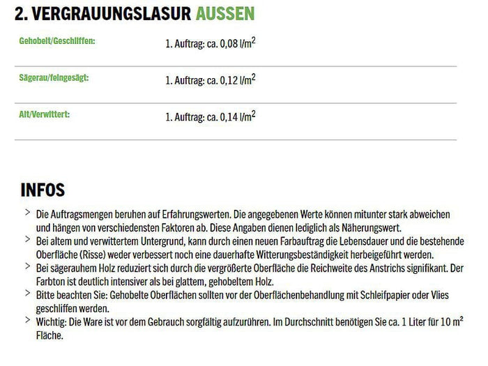 VERGRAUUNGSLASUR V-1221 SILBERGRAU 2,5 L