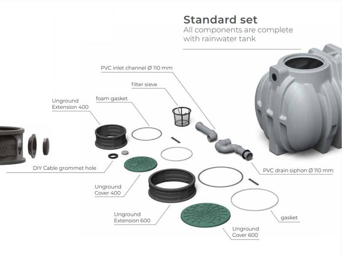 Waterform Regenwasser-Zisterne Unground 2000 Liter schwarz mit Tankabdeckung und Korbfilter