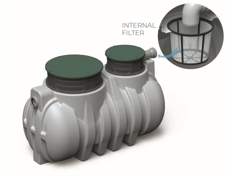 Waterform Regenwasser-Zisterne Unground 2000 Liter schwarz mit Tankabdeckung und Korbfilter