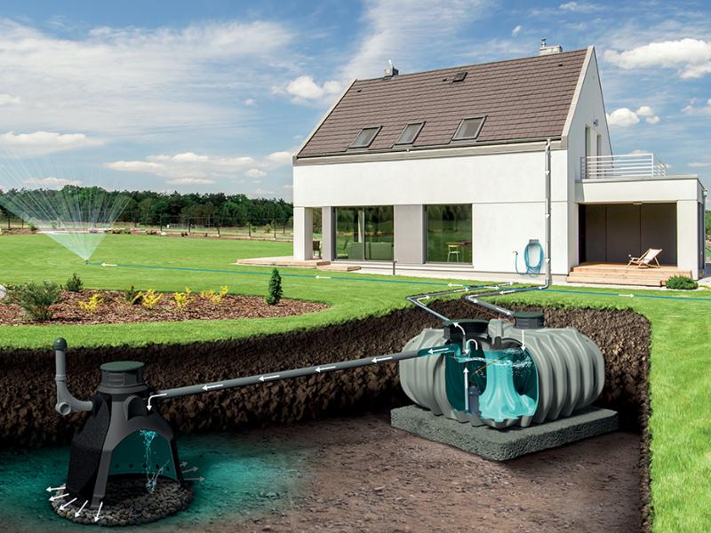 Waterform Regenwasser-Zisterne Unground 7000 Liter schwarz mit Tankabdeckung und Korbfilter