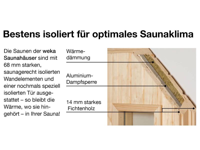 Weka Saunahaus Salo Gr. 2 natur inkl. 7,5 kW BioS