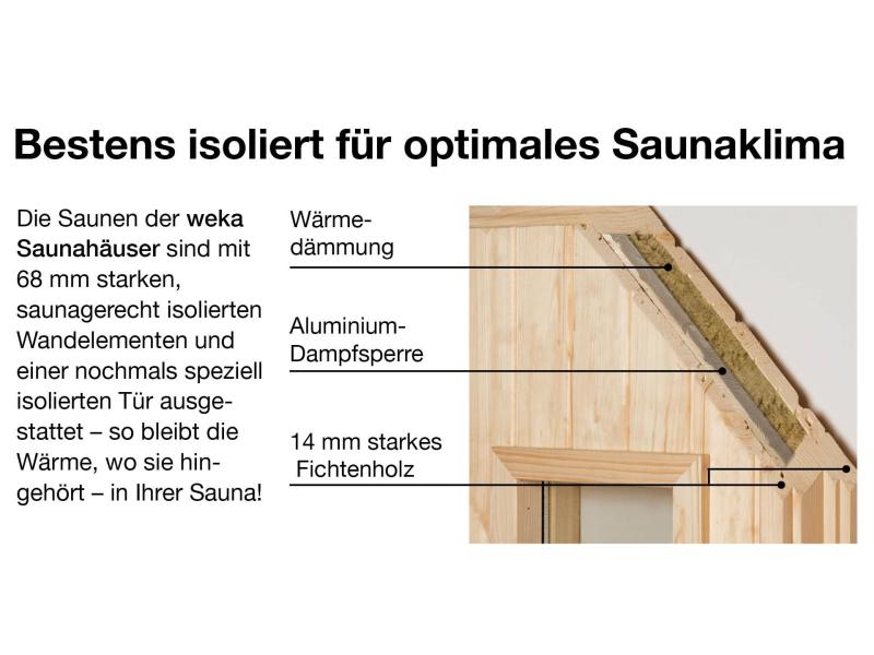 Weka Saunahaus Salo Gr.2 hellgrau inkl. 9 kW Saunaofen (OS)